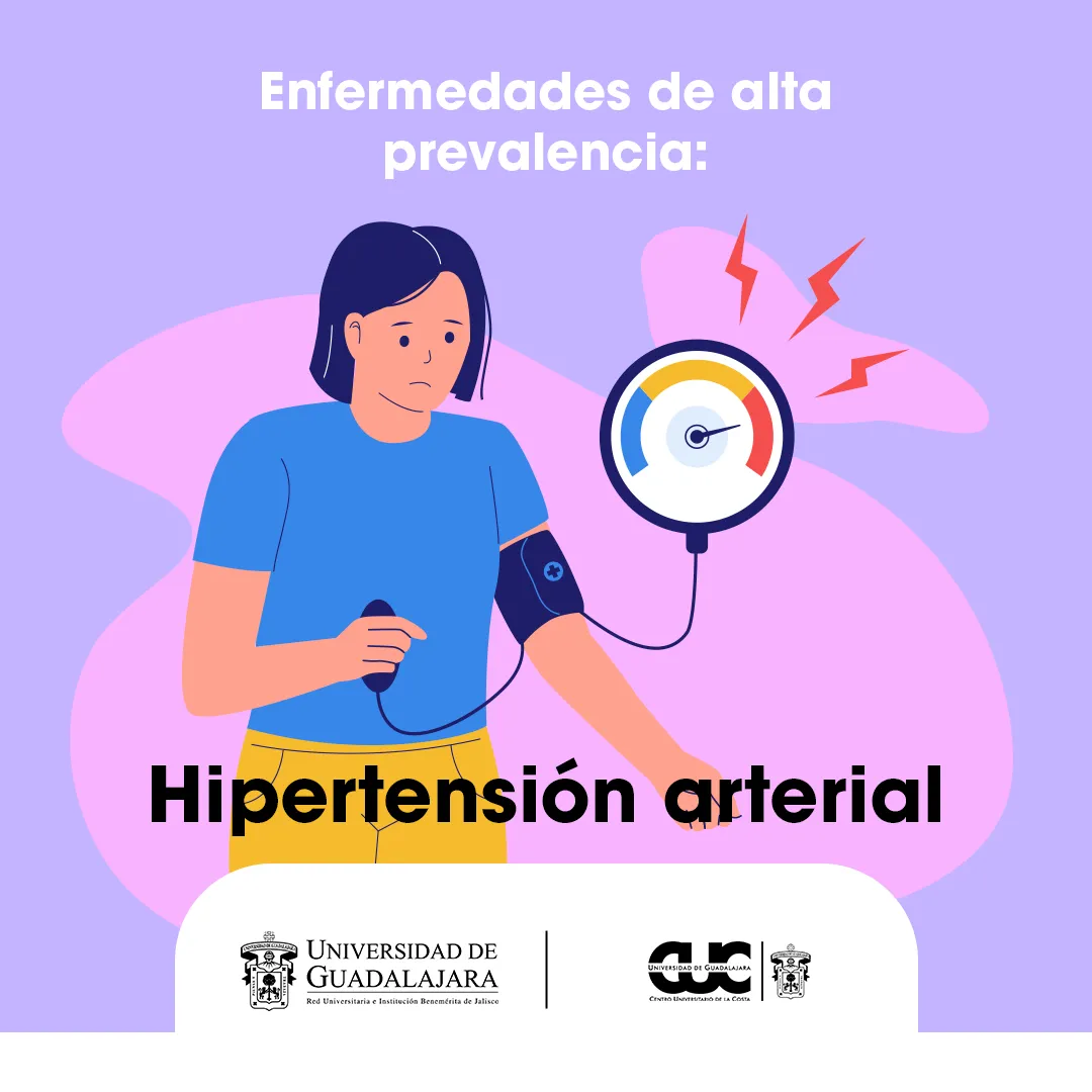 hipertensión